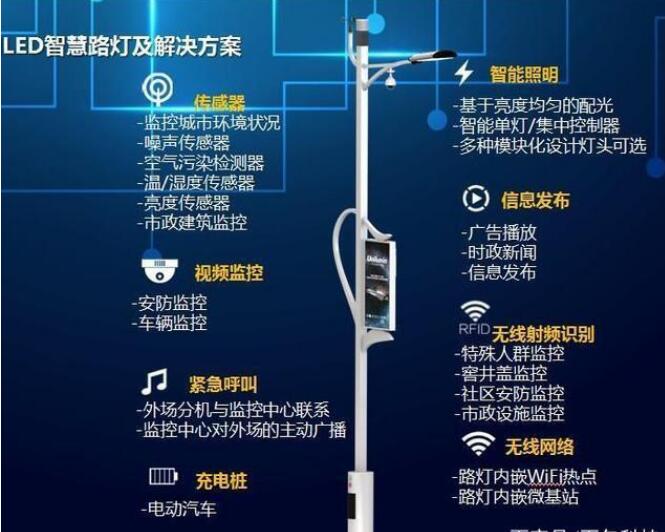 茄子视频在线观看免费除了照明還有哪些功能